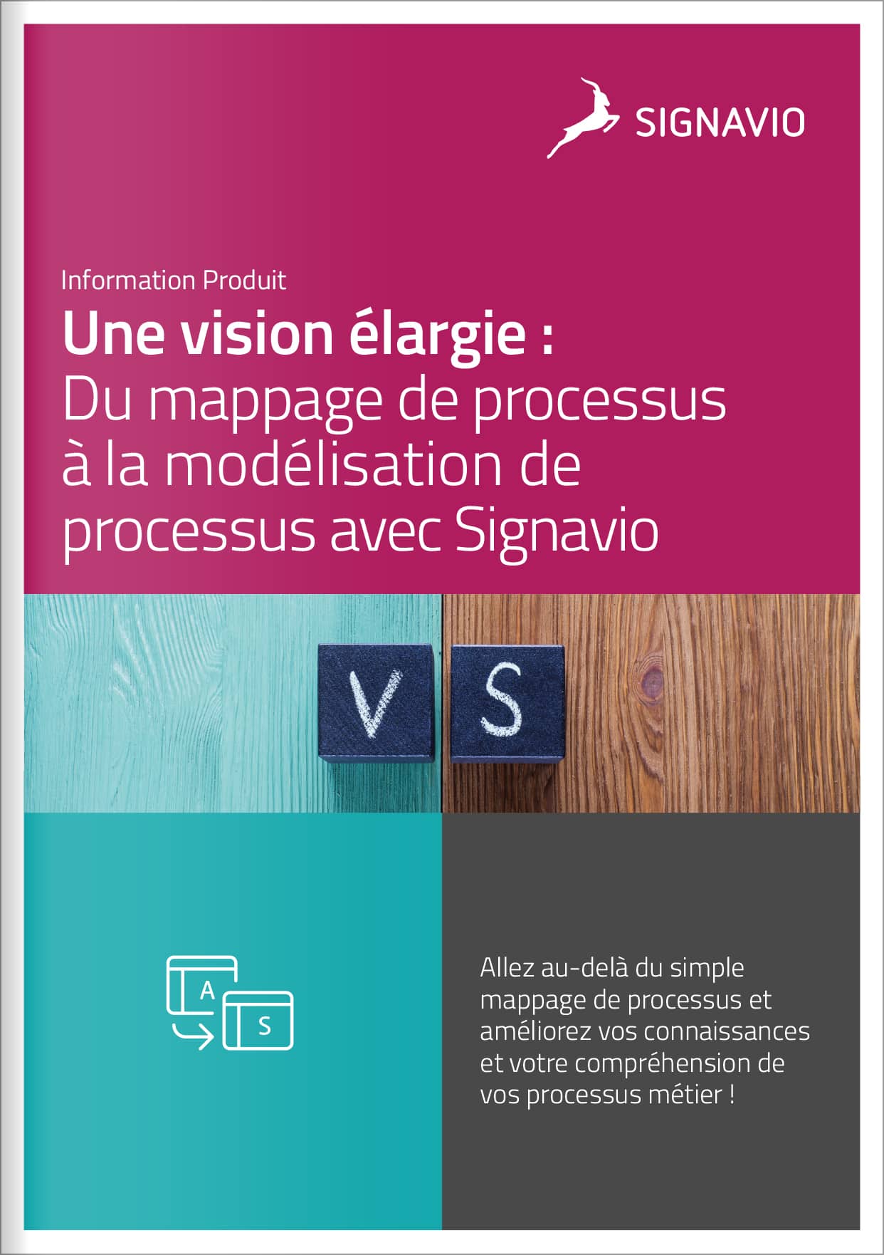 Du Mappage deProcessusMétieràLaMélisationDeProcessusMétier