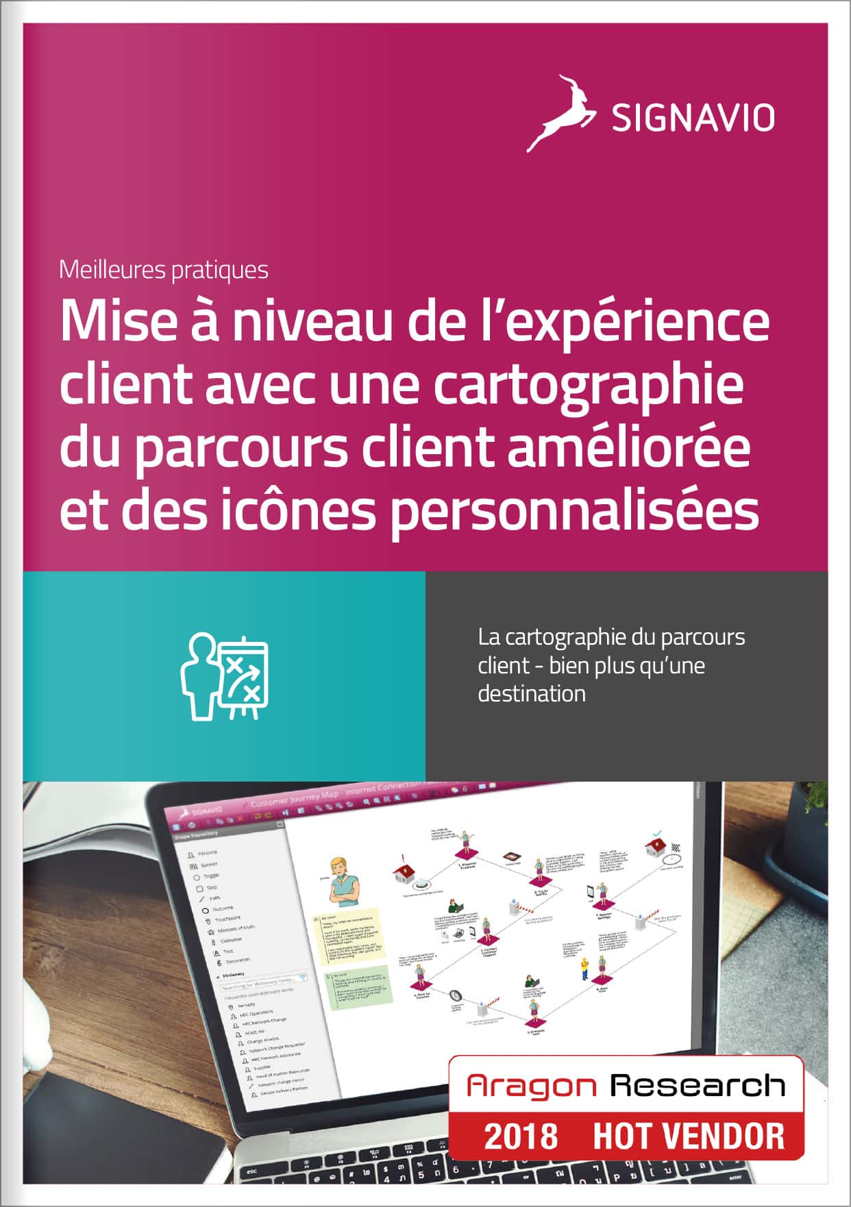 best-practices-fr-customer-journey-mapping